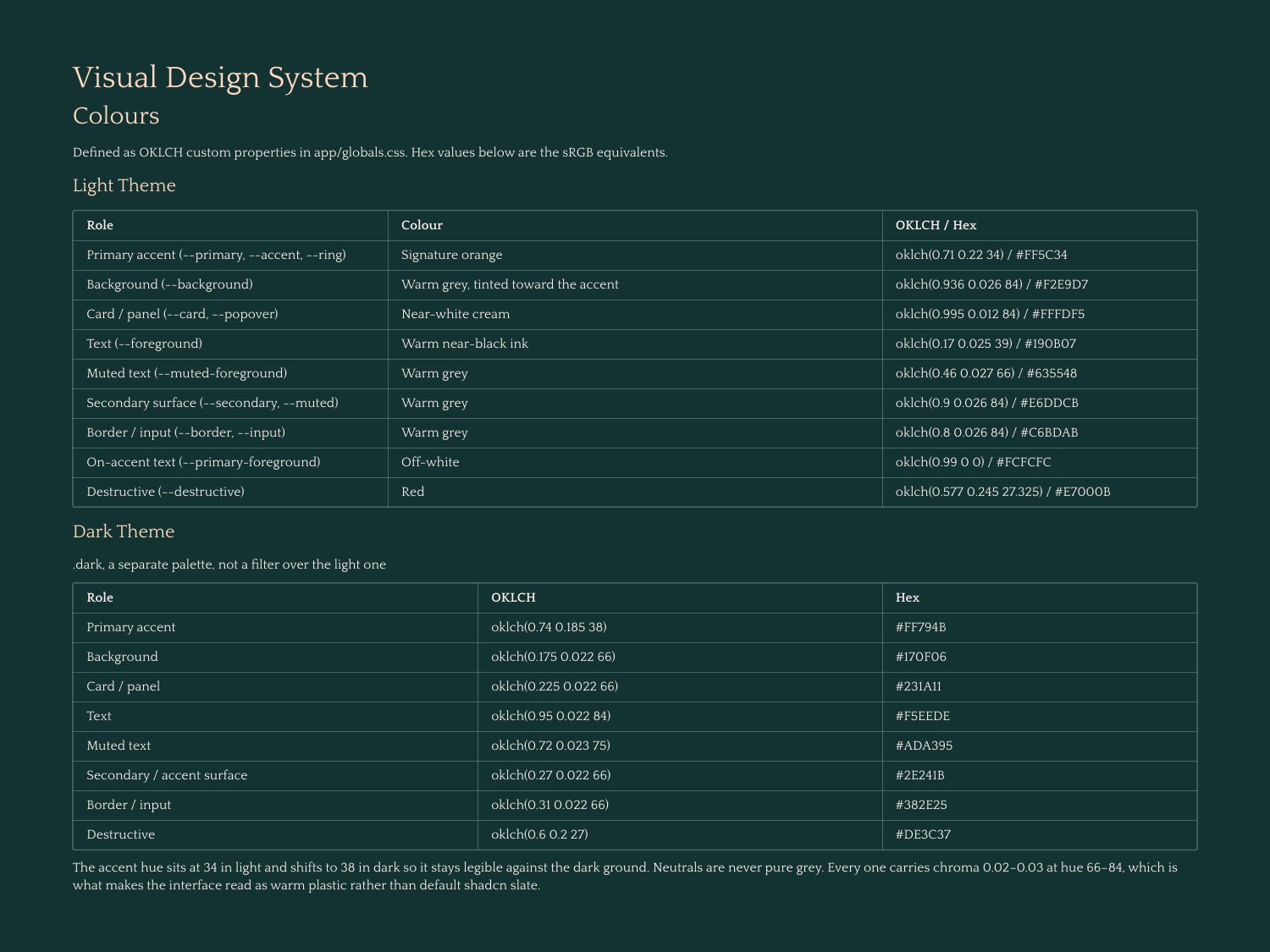 Find the Tempo case study, page 7: Colour system